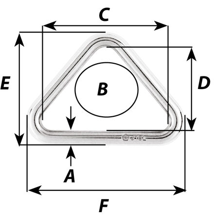 Triangle inox wichard pour sangle bateau 